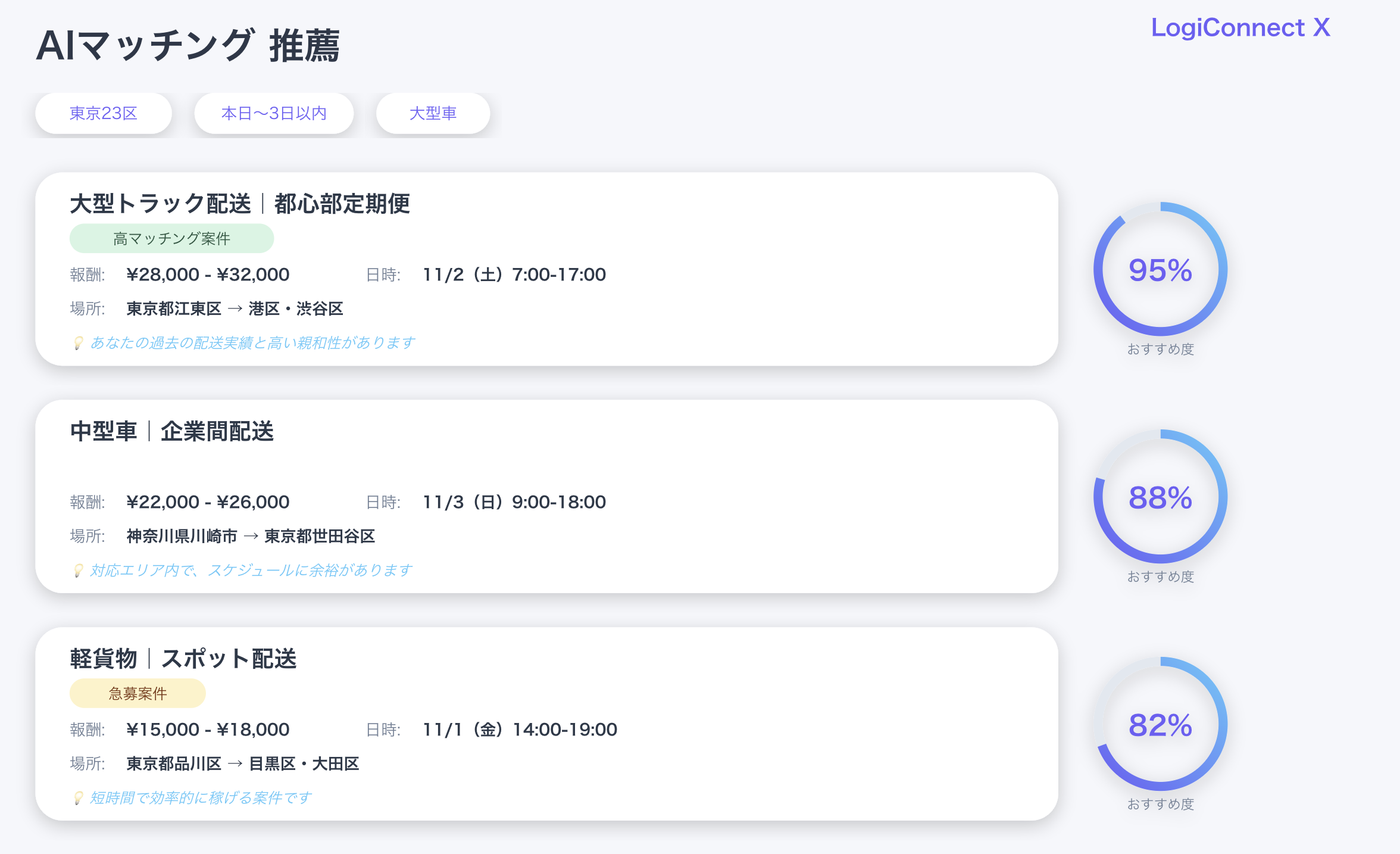 AIマッチング推薦
