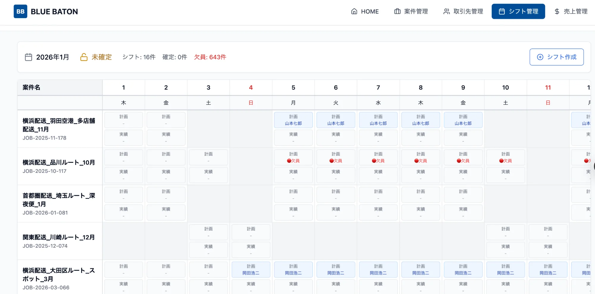 統合管理システム画面