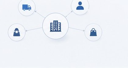 業務データを中心に、各業界の意思決定がつながる関係図