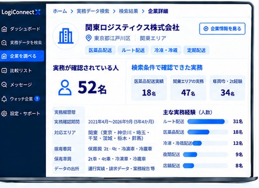 企業詳細画面のイメージ