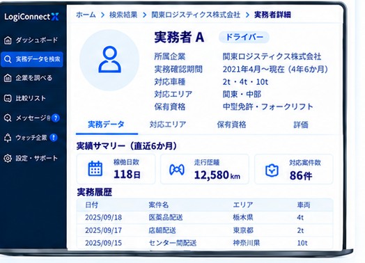 実務者詳細画面のイメージ