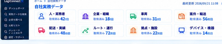 自社実務データ確認画面のイメージ