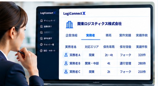 案件を任せる企業・実務者を検討する画面のイメージ